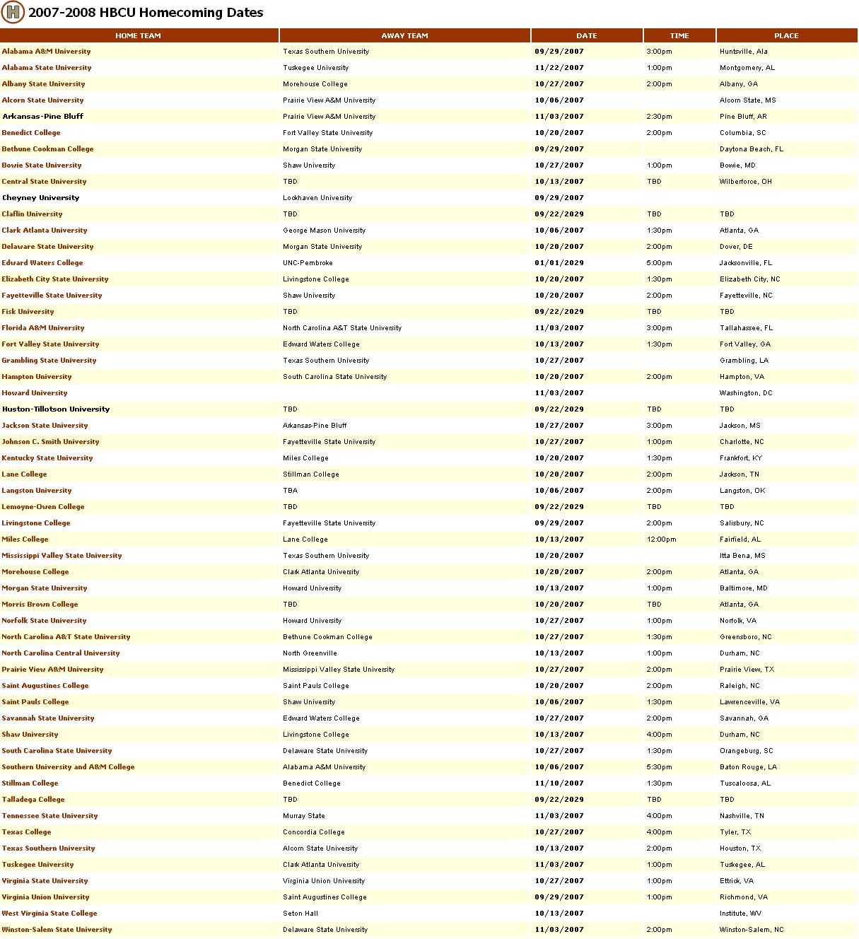 Black List Colleges 95